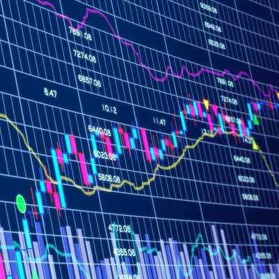 Stock Market Charts